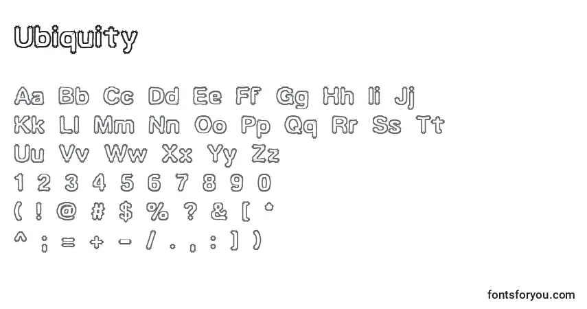 Ubiquity-fontti – aakkoset, numerot, erikoismerkit