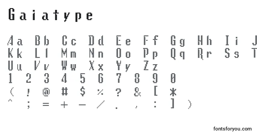 Gaiatype-fontti – aakkoset, numerot, erikoismerkit