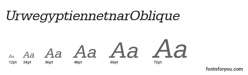 Размеры шрифта UrwegyptiennetnarOblique