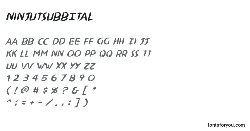 A fonte NinjutsubbItal – alfabeto, números, caracteres especiais