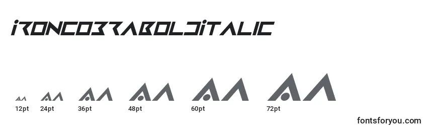 Размеры шрифта IronCobraBoldItalic