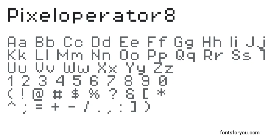 Pixeloperator8-fontti – aakkoset, numerot, erikoismerkit