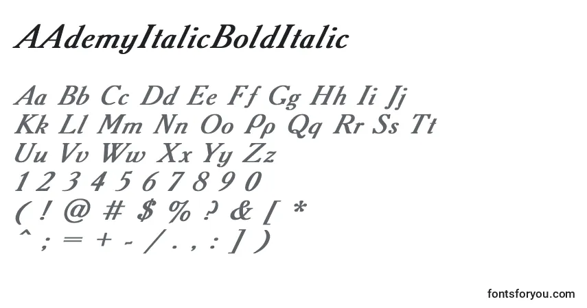 A fonte AAdemyItalicBoldItalic – alfabeto, números, caracteres especiais