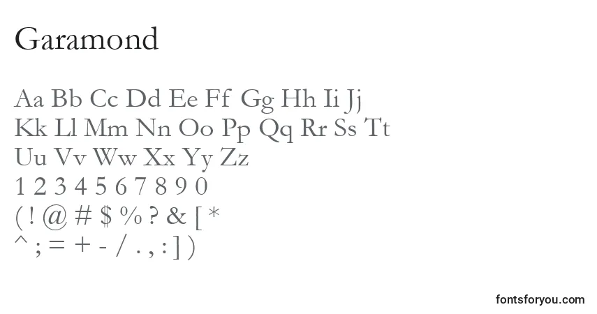 Schriftart Garamond – Alphabet, Zahlen, spezielle Symbole