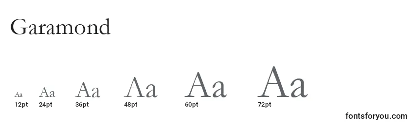 Garamond Font Sizes