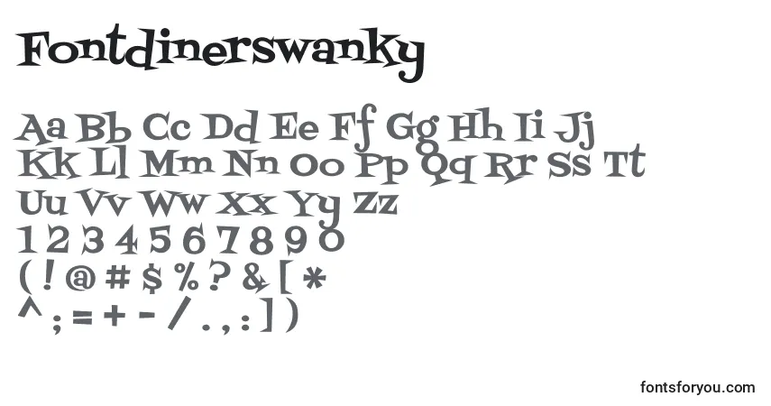 Schriftart Fontdinerswanky – Alphabet, Zahlen, spezielle Symbole