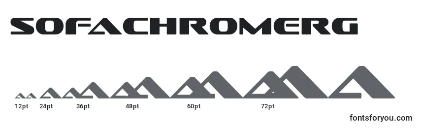 SofachromeRg Font Sizes