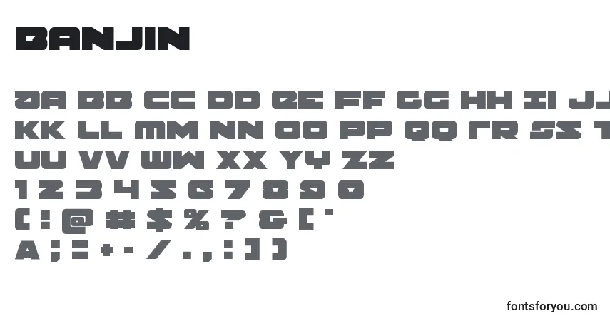 Czcionka Banjin – alfabet, cyfry, specjalne znaki