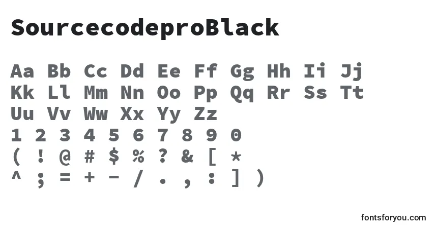 A fonte SourcecodeproBlack – alfabeto, números, caracteres especiais