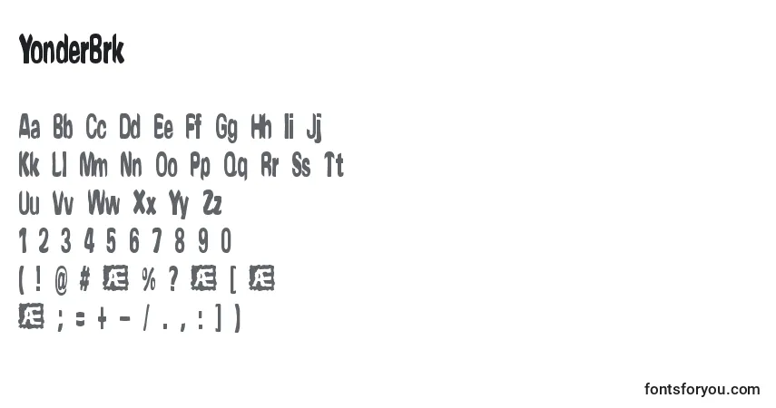 A fonte YonderBrk – alfabeto, números, caracteres especiais