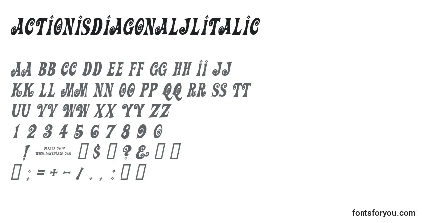 Шрифт Actionisdiagonaljlitalic – алфавит, цифры, специальные символы