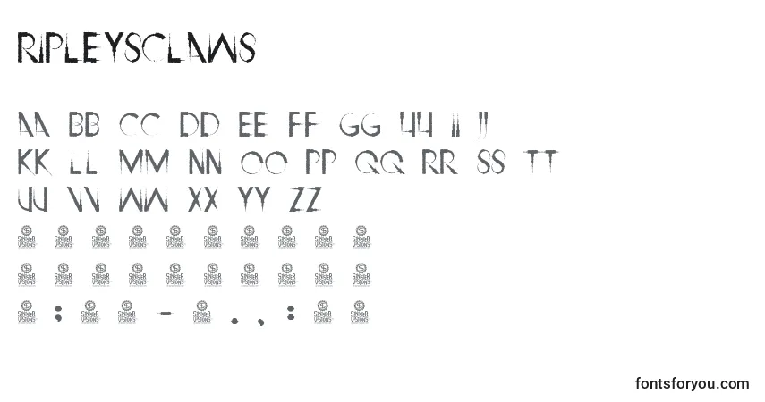 A fonte RipleysClaws – alfabeto, números, caracteres especiais
