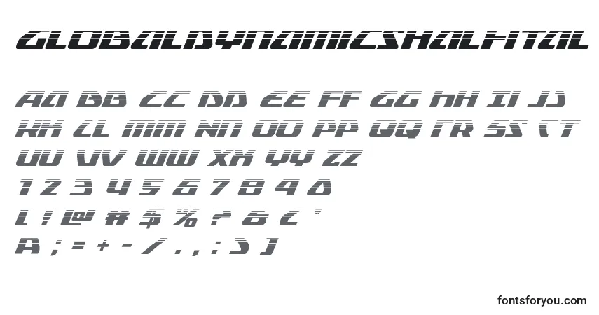 A fonte Globaldynamicshalfital – alfabeto, números, caracteres especiais