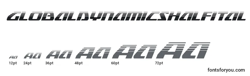 Globaldynamicshalfital Font Sizes