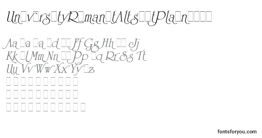 A fonte UniversityRomanItAltsLetPlain.1.0 – alfabeto, números, caracteres especiais