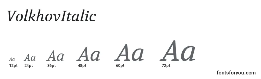 Размеры шрифта VolkhovItalic