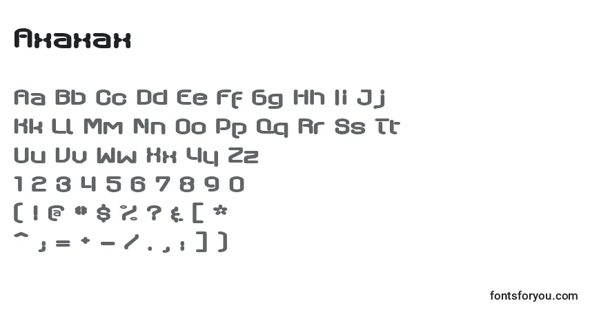 A fonte Axaxax – alfabeto, números, caracteres especiais