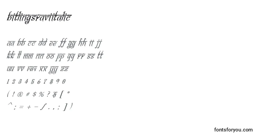 Schriftart BitlingsraviItalic – Alphabet, Zahlen, spezielle Symbole