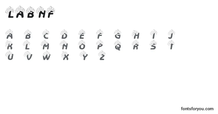 Шрифт LmsABerryNiceFont – алфавит, цифры, специальные символы