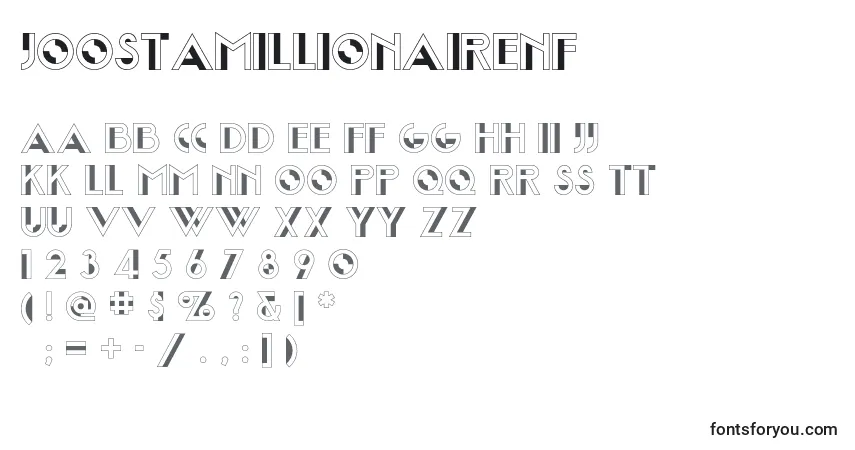 Schriftart Joostamillionairenf (8431) – Alphabet, Zahlen, spezielle Symbole