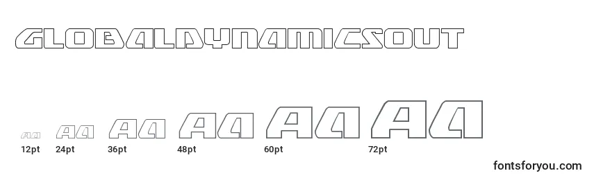 Globaldynamicsout Font Sizes