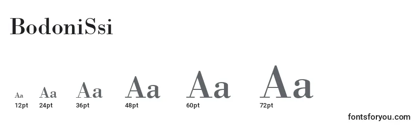 BodoniSsi Font Sizes