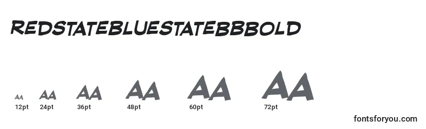 RedstatebluestateBbBold Font Sizes