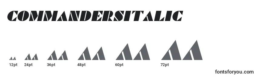 CommandersItalic Font Sizes