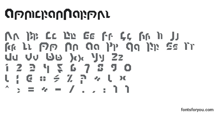 Czcionka OmnicronNormal – alfabet, cyfry, specjalne znaki