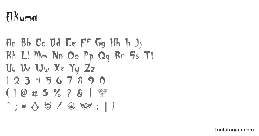 A fonte Akuma – alfabeto, números, caracteres especiais