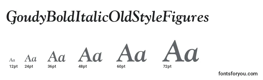 GoudyBoldItalicOldStyleFigures font sizes