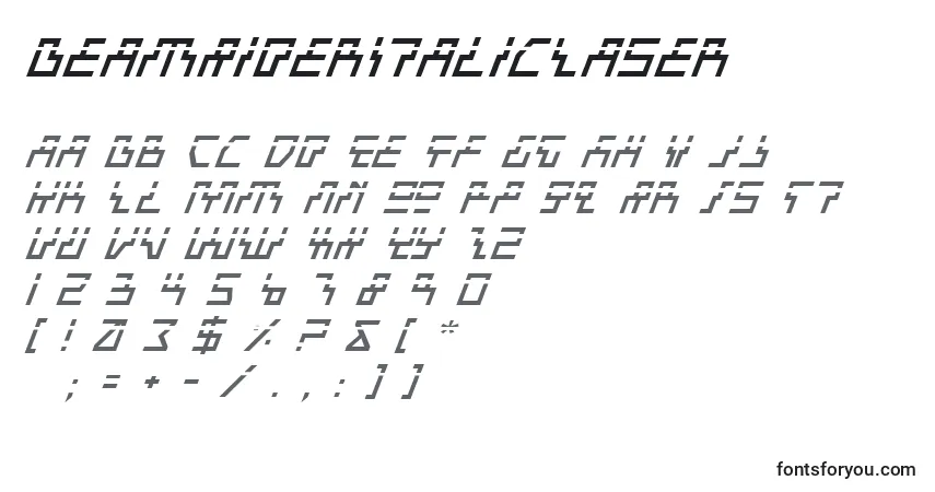 Шрифт BeamRiderItalicLaser – алфавит, цифры, специальные символы