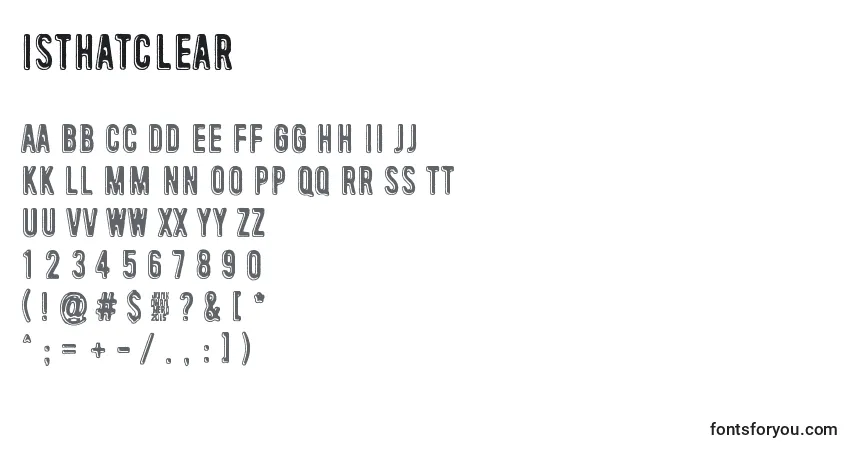 Czcionka IsThatClear – alfabet, cyfry, specjalne znaki