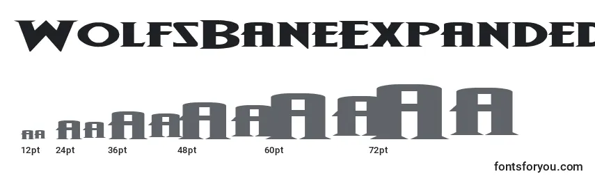 WolfsBaneExpanded Font Sizes