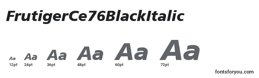 Размеры шрифта FrutigerCe76BlackItalic