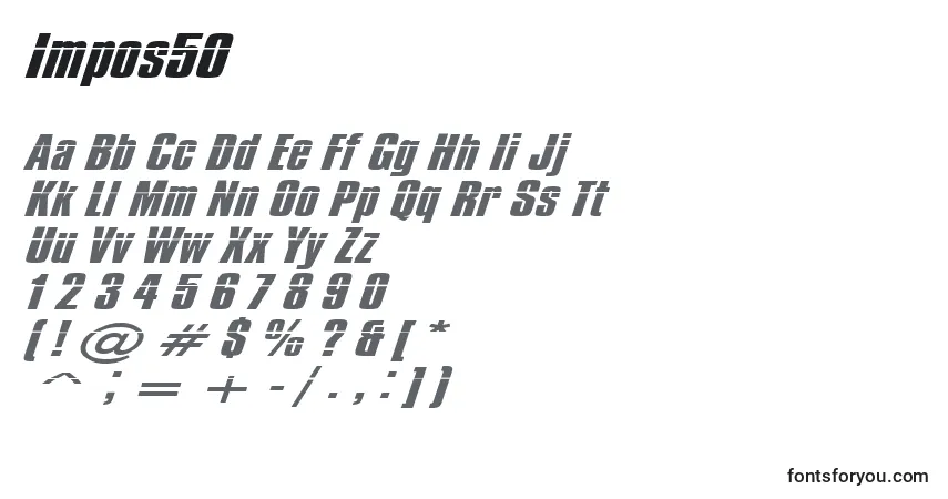 Czcionka Impos50 – alfabet, cyfry, specjalne znaki