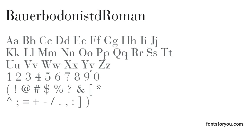 Шрифт BauerbodonistdRoman – алфавит, цифры, специальные символы