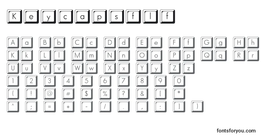 Schriftart Keycapsflf – Alphabet, Zahlen, spezielle Symbole
