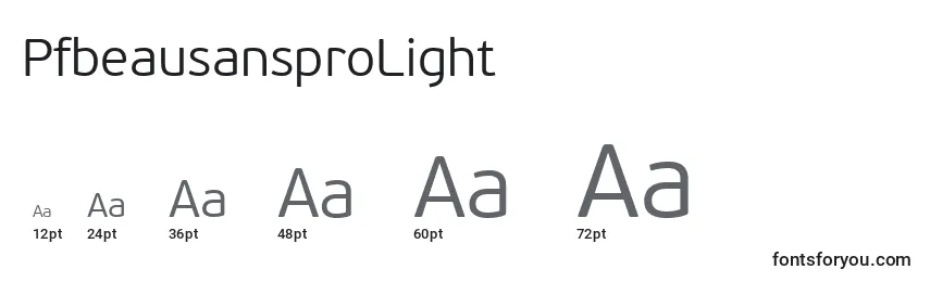 PfbeausansproLight Font Sizes