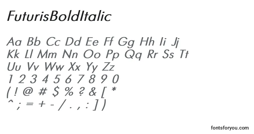 A fonte FuturisBoldItalic – alfabeto, números, caracteres especiais
