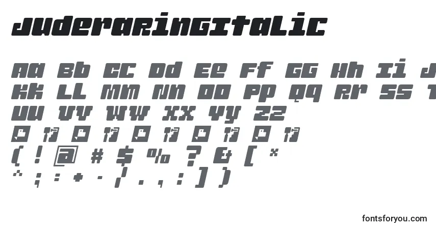 Czcionka JuderaRingItalic – alfabet, cyfry, specjalne znaki