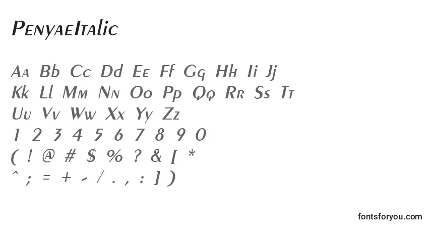 A fonte PenyaeItalic – alfabeto, números, caracteres especiais