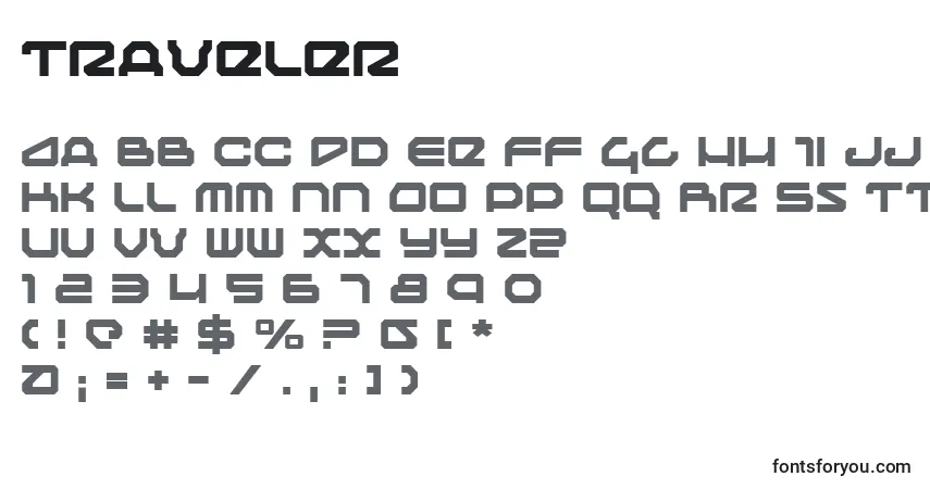 Czcionka Traveler – alfabet, cyfry, specjalne znaki