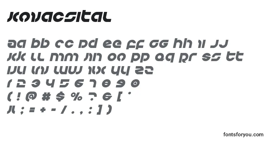 Schriftart Kovacsital – Alphabet, Zahlen, spezielle Symbole