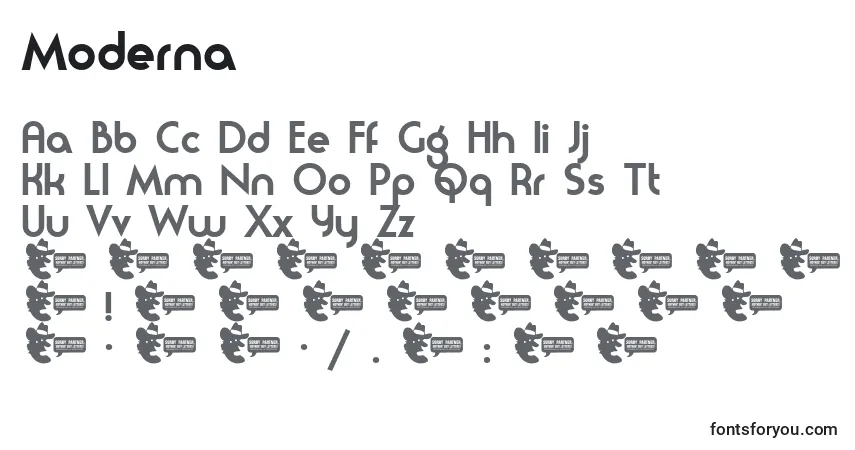 Czcionka Moderna – alfabet, cyfry, specjalne znaki