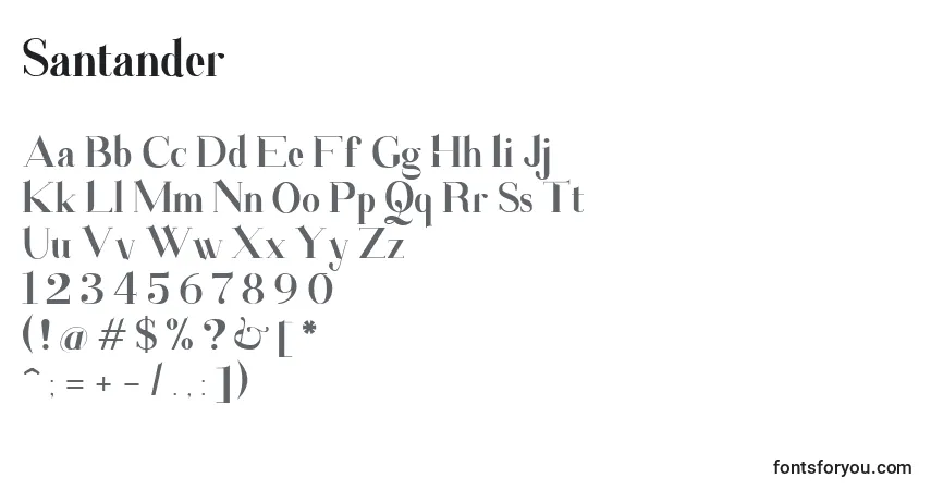 A fonte Santander – alfabeto, números, caracteres especiais