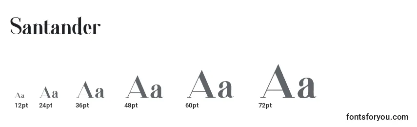Размеры шрифта Santander