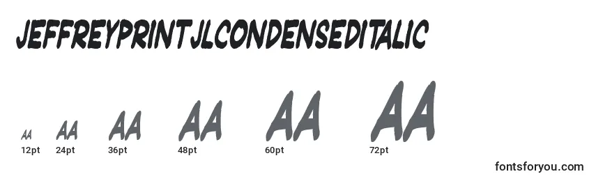 Размеры шрифта JeffreyprintJlCondensedItalic