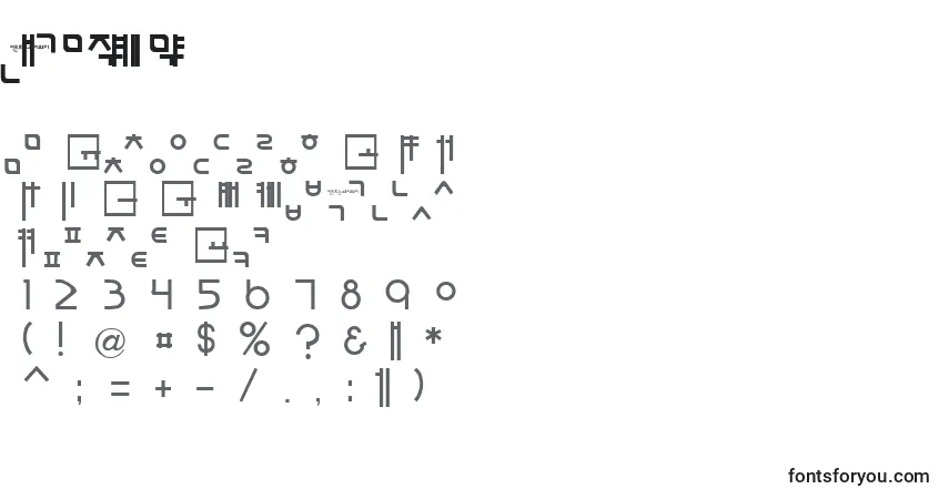 A fonte SorawinPlain – alfabeto, números, caracteres especiais