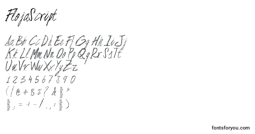 Czcionka FlojaScript – alfabet, cyfry, specjalne znaki